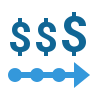 Growth in finance