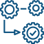 Management of Business Processes With Solution Manager