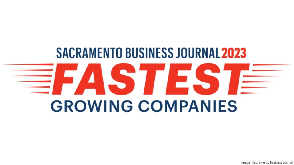 Fastest